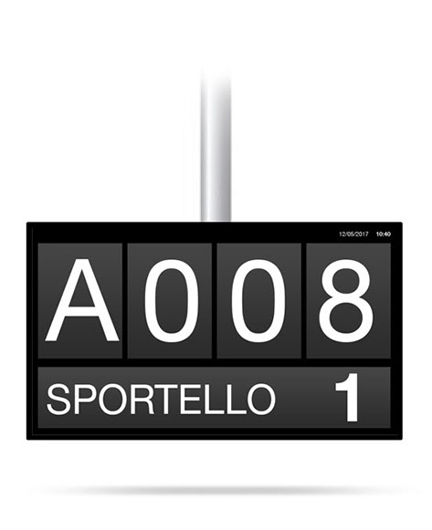 display identificativo di sportello 